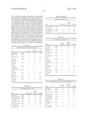 Formulation of Curcumin With Enhanced Bioavailability of Curcumin and     Method of Preparation and Treatment Thereof diagram and image