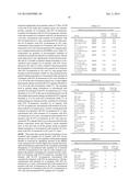 Formulation of Curcumin With Enhanced Bioavailability of Curcumin and     Method of Preparation and Treatment Thereof diagram and image