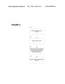 COMPOSITION AND METHOD FOR BOOSTING IMMUNOLOGICAL RESPONSE diagram and image