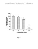 Composition Containing Triticum Aestivum Lamarck Leaf Extract or Fraction     Thereof as Active Ingredient diagram and image