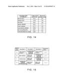 METHOD, PROGRAM AND DEVICE FOR EVALUATING FOOD PREFERENCE OF PETS diagram and image