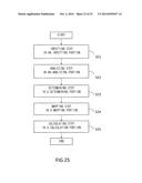 METHOD, PROGRAM AND DEVICE FOR EVALUATING FOOD PREFERENCE OF PETS diagram and image