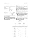 TREATMENT OF STEEL SURFACES diagram and image