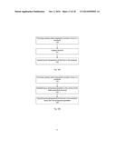 Methods and apparatuses for roll-on coating diagram and image