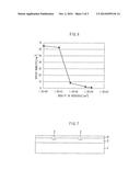 SINGLE-CRYSTAL 4H-SiC SUBSTRATE AND METHOD FOR MANUFACTURING THE SAME diagram and image