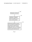 POLYMER MOLECULAR FILM AND METHOD FOR MANUFACTURING THE SAME diagram and image