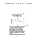 POLYMER MOLECULAR FILM AND METHOD FOR MANUFACTURING THE SAME diagram and image