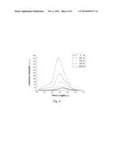 POLYMER MOLECULAR FILM AND METHOD FOR MANUFACTURING THE SAME diagram and image