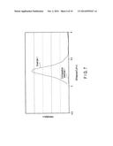 BATTERY ACTIVE MATERIAL, NONAQUEOUS ELECTROLYTE BATTERY, AND BATTERY PACK diagram and image