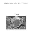 METHOD FOR PREPARING POSITIVE ACTIVE MATERIAL FOR RECHARGEABLE LITHIUM     BATTERY AND RECHARGEABLE LITHIUM BATTERY INCLUDING POSITIVE ACTIVE     MATERIAL diagram and image