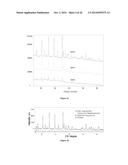 LITHIUM MANGANESE PHOSPHATE/CARBON NANOCOMPOSITES AS CATHODE ACTIVE     MATERIALS FOR SECONDARY LITHIUM BATTERIES diagram and image