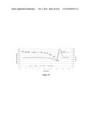 LITHIUM MANGANESE PHOSPHATE/CARBON NANOCOMPOSITES AS CATHODE ACTIVE     MATERIALS FOR SECONDARY LITHIUM BATTERIES diagram and image