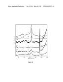 LITHIUM MANGANESE PHOSPHATE/CARBON NANOCOMPOSITES AS CATHODE ACTIVE     MATERIALS FOR SECONDARY LITHIUM BATTERIES diagram and image