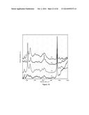 LITHIUM MANGANESE PHOSPHATE/CARBON NANOCOMPOSITES AS CATHODE ACTIVE     MATERIALS FOR SECONDARY LITHIUM BATTERIES diagram and image