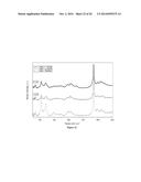 LITHIUM MANGANESE PHOSPHATE/CARBON NANOCOMPOSITES AS CATHODE ACTIVE     MATERIALS FOR SECONDARY LITHIUM BATTERIES diagram and image