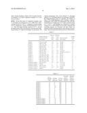 POSITIVE ELECTRODE ACTIVE MATERIAL, NONAQUEOUS ELECTROLYTE BATTERY, AND     BATTERY PACK diagram and image