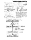 LITHIUM SECONDARY BATTERY AND METHOD FOR PRODUCING SAME diagram and image