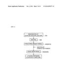 LITHIUM SECONDARY BATTERY AND METHOD FOR PRODUCING SAME diagram and image