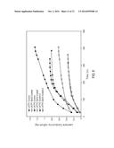 CERAMIC ELECTROLYTE MATERIAL COMPRISING A MODIFIED POLYCRYSTALLINE LITHIUM     METAL PHOSPHATE diagram and image