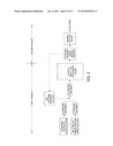 ELECTRODE AND MANUFACTURING METHOD THEREOF diagram and image