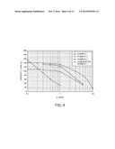 ELECTRODE AND MANUFACTURING METHOD THEREOF diagram and image