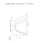 FLOW BATTERY diagram and image