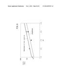 FUEL CELL SEPARATOR AND METHOD FOR PRODUCING THE SAME diagram and image