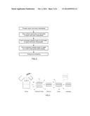 SEPARATOR FOR FUEL CELL AND METHOD FOR MANUFACTURING THE SAME diagram and image