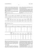 CHAIN TRANSFER REAGENTS IN POLYURETHANE-BASED PHOTOPOLYMER FORMULATIONS diagram and image