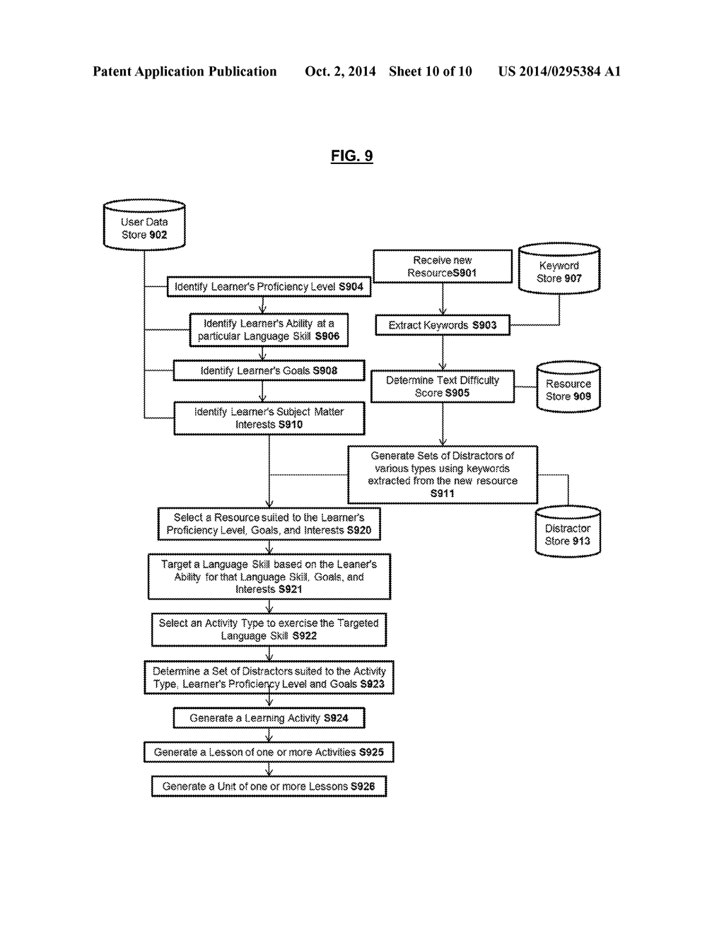 SYSTEMS AND METHODS FOR CALCULATING TEXT DIFFICULTY - diagram, schematic, and image 11