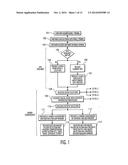 System for the Development of Communication, Language, Behavioral and     Social Skills diagram and image