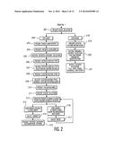 System for the Development of Communication, Language, Behavioral and     Social Skills diagram and image