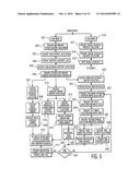 System for the Development of Communication, Language, Behavioral and     Social Skills diagram and image