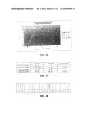 METAPNEUMOVIRUS STRAINS AND THEIR USE IN VACCINE FORMULATIONS AND AS     VECTORS FOR EXPRESSION OF ANTIGENIC SEQUENCES diagram and image