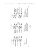 LOW COST, DISPOSABLE MOLECULAR DIAGNOSTIC DEVICES diagram and image