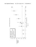 LOW COST, DISPOSABLE MOLECULAR DIAGNOSTIC DEVICES diagram and image