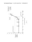 LOW COST, DISPOSABLE MOLECULAR DIAGNOSTIC DEVICES diagram and image