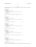 Nucleic Acid Amplification diagram and image