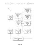 CARTRIDGE INTERFACE MODULE diagram and image