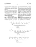 SCREENING METHOD FOR SELECTED AMINO LIPID-CONTAINING COMPOSITIONS diagram and image