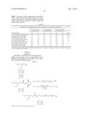 SCREENING METHOD FOR SELECTED AMINO LIPID-CONTAINING COMPOSITIONS diagram and image