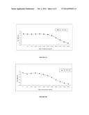 ANTI-CMET ANTIBODY AND ITS USE FOR THE DETECTION AND THE DIAGNOSIS OF     CANCER diagram and image