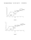 ANTI-CMET ANTIBODY AND ITS USE FOR THE DETECTION AND THE DIAGNOSIS OF     CANCER diagram and image