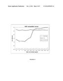 ANTI-CMET ANTIBODY AND ITS USE FOR THE DETECTION AND THE DIAGNOSIS OF     CANCER diagram and image