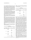 ANTI-CMET ANTIBODY AND ITS USE FOR THE DETECTION AND THE DIAGNOSIS OF     CANCER diagram and image