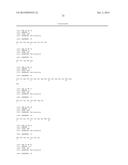 ANTI-CMET ANTIBODY AND ITS USE FOR THE DETECTION AND THE DIAGNOSIS OF     CANCER diagram and image