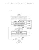 SAMPLE ANALYZER, SAMPLE ANALYSIS METHOD, AND NON-TRANSITORY STORAGE MEDIUM diagram and image