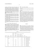 TEST SUBSTANCE ASSAY METHOD, TEST SUBSTANCE ASSAY KIT, AND TEST SUBSTANCE     ASSAY REAGENT diagram and image