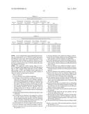 TEST SUBSTANCE ASSAY METHOD, TEST SUBSTANCE ASSAY KIT, AND TEST SUBSTANCE     ASSAY REAGENT diagram and image