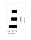 MOLECULAR FLUX RATES THROUGH CRITICAL PATHWAYS MEASURED BY STABLE ISOTOPE     LABELING IN VIVO, AS BIOMARKERS OF DRUG ACTION AND DISEASE ACTIVITY diagram and image